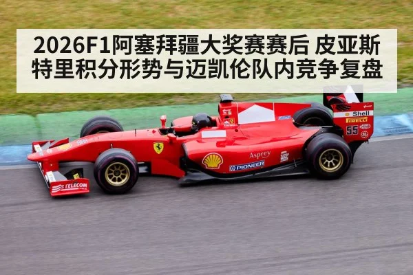 2026F1阿塞拜疆大奖赛赛后 皮亚斯特里积分形势与迈凯伦队内竞争复盘